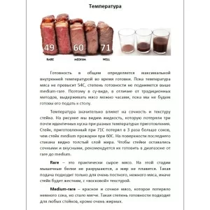 Цифровая книга "Су-вид - искусство готовить в вакууме" - фото 7